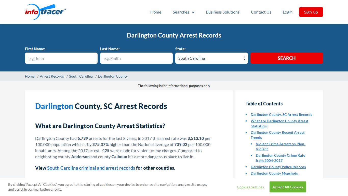 Darlington County, SC Arrests, Mugshots & Jail Records ...